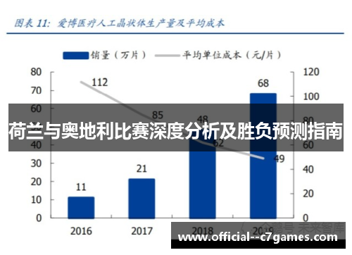 荷兰与奥地利比赛深度分析及胜负预测指南 荷兰与奥地利比赛深度分析及胜负预测指南