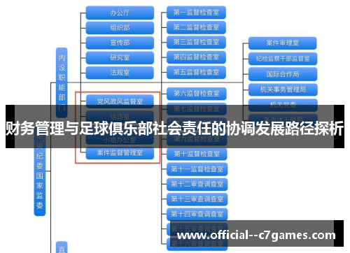 财务管理与足球俱乐部社会责任的协调发展路径探析 财务管理与足球俱乐部社会责任的协调发展路径探析