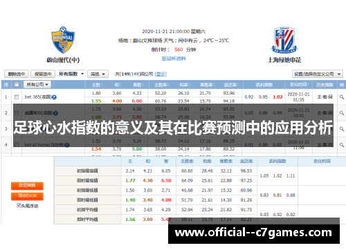 足球心水指数的意义及其在比赛预测中的应用分析 足球心水指数的意义及其在比赛预测中的应用分析