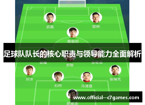 足球队队长的核心职责与领导能力全面解析 足球队队长的核心职责与领导能力全面解析