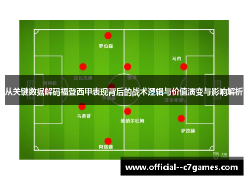 从关键数据解码福登西甲表现背后的战术逻辑与价值演变与影响解析