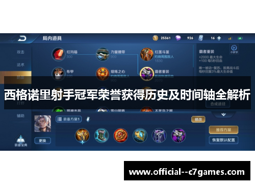 西格诺里射手冠军荣誉获得历史及时间轴全解析