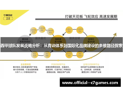 西甲球队发展战略分析：从青训体系到国际化品牌建设的多维路径探索